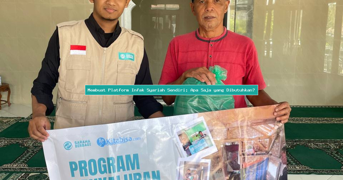 Membuat Platform Infak Syariah Sendiri: Apa Saja yang Dibutuhkan?